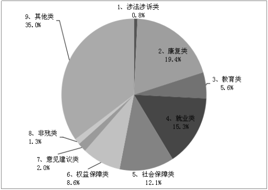 QQ截图3.png