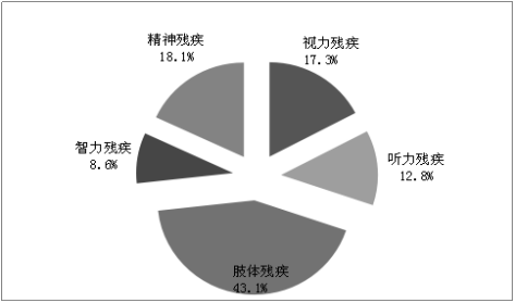 QQ截图1.png