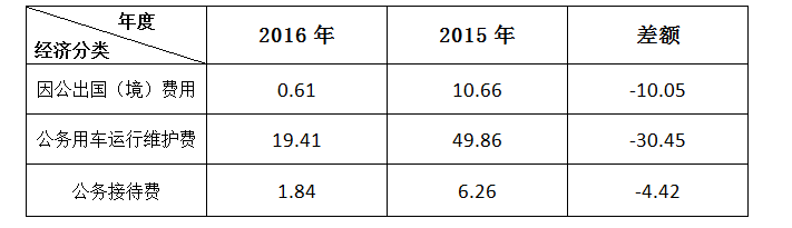 QQ截图20170831133750.png